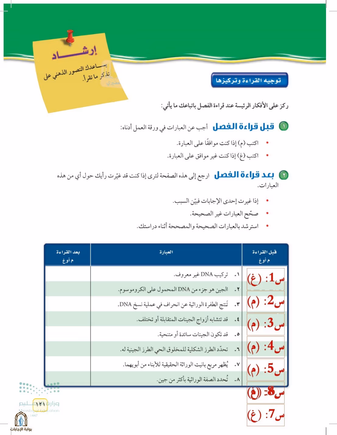 صفحة 121