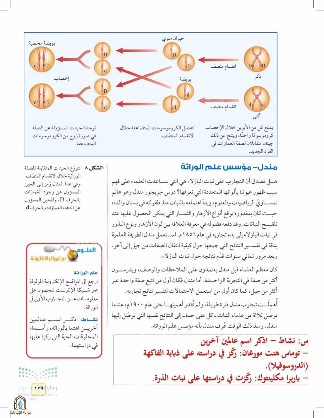 صفحة 129