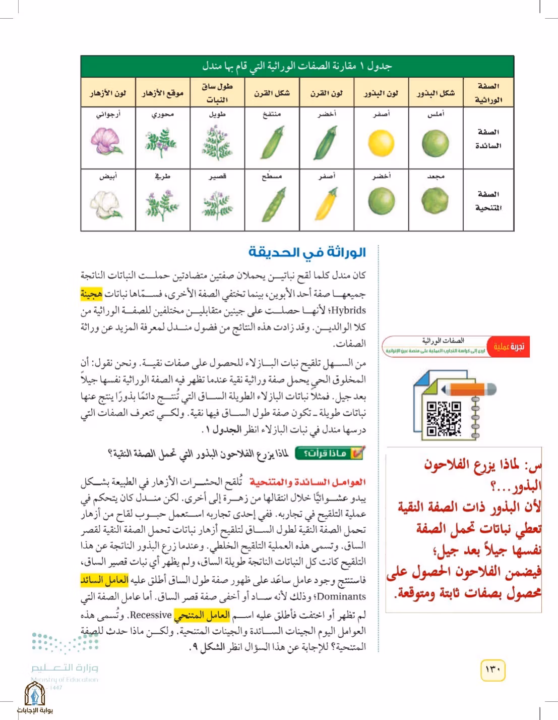 صفحة 130