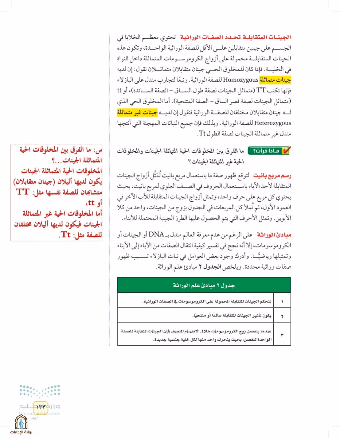 صفحة 133
