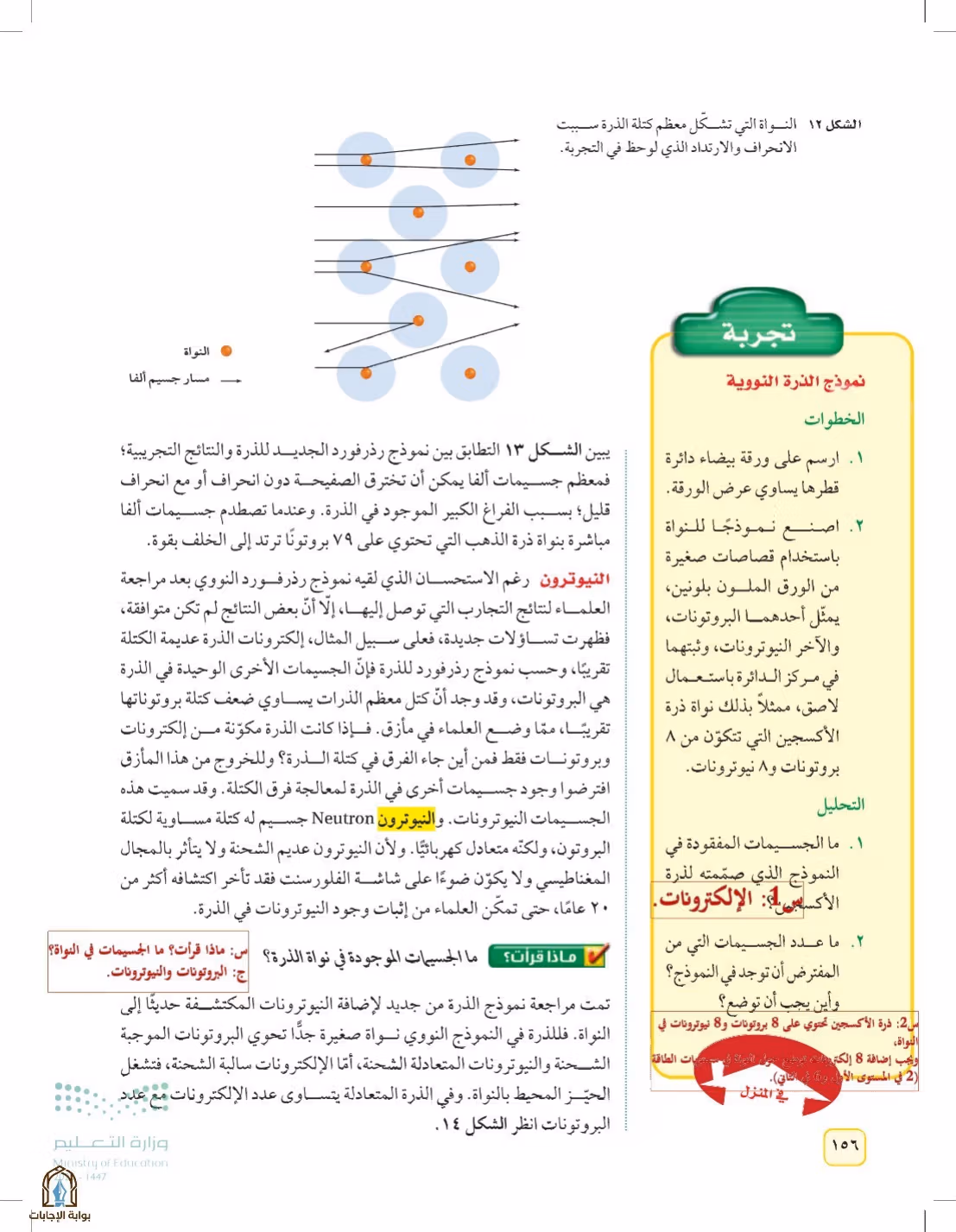صفحة 156