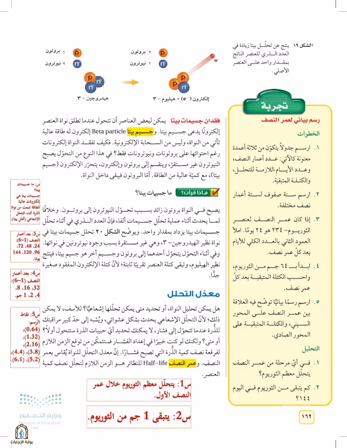 صفحة 162