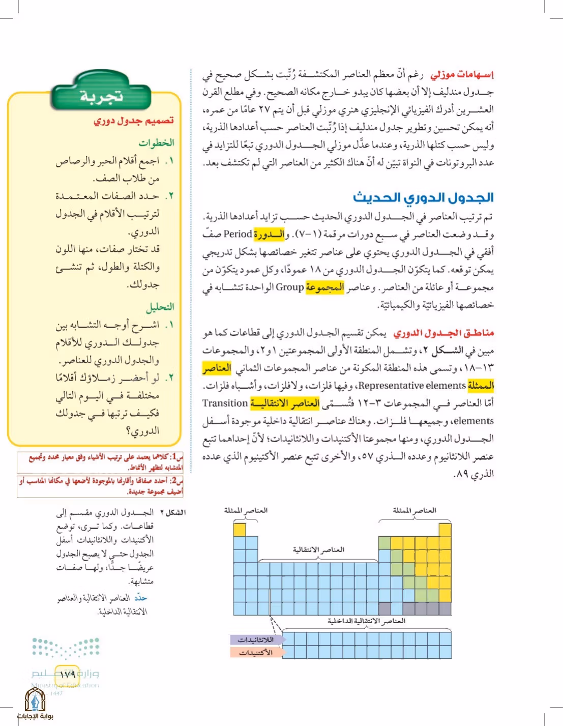 صفحة 179