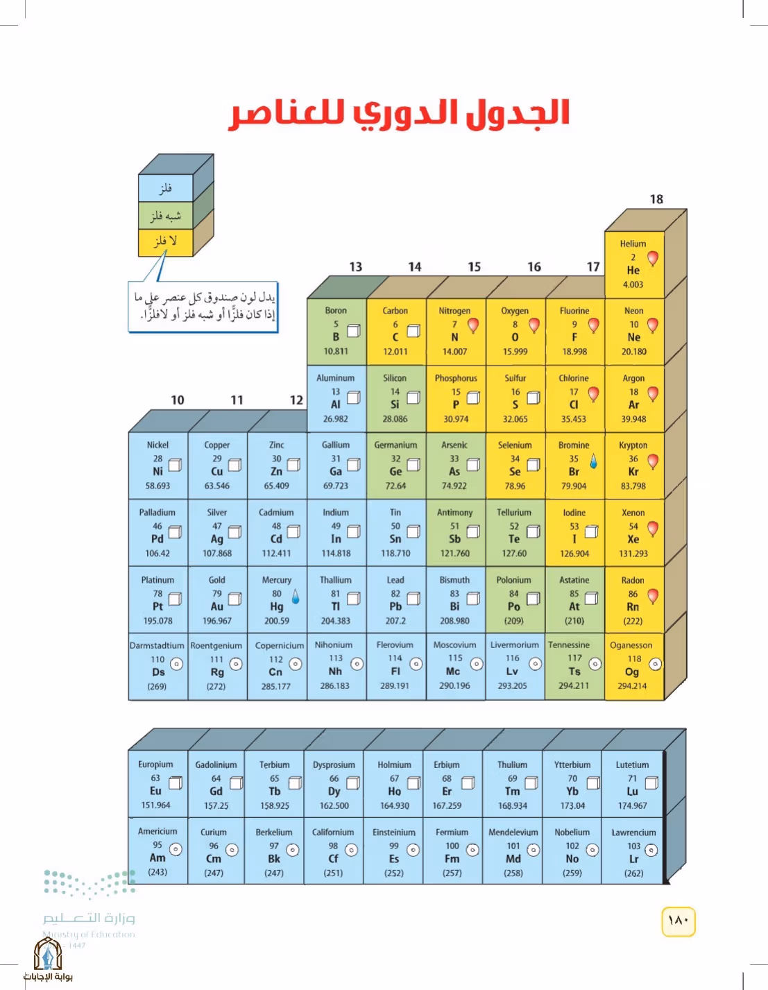 صفحة 180