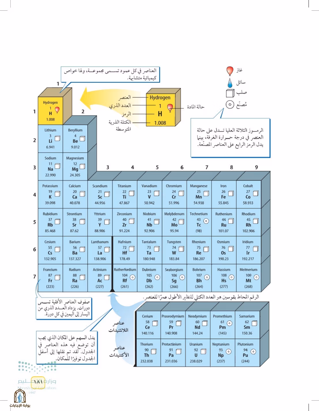 صفحة 181