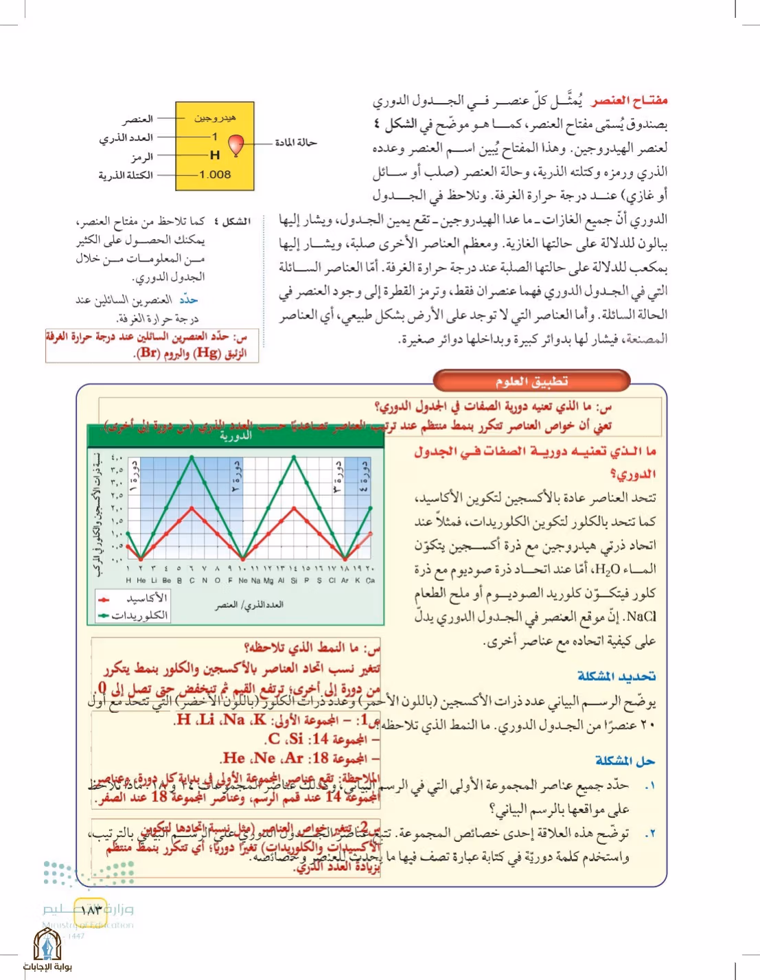 صفحة 183