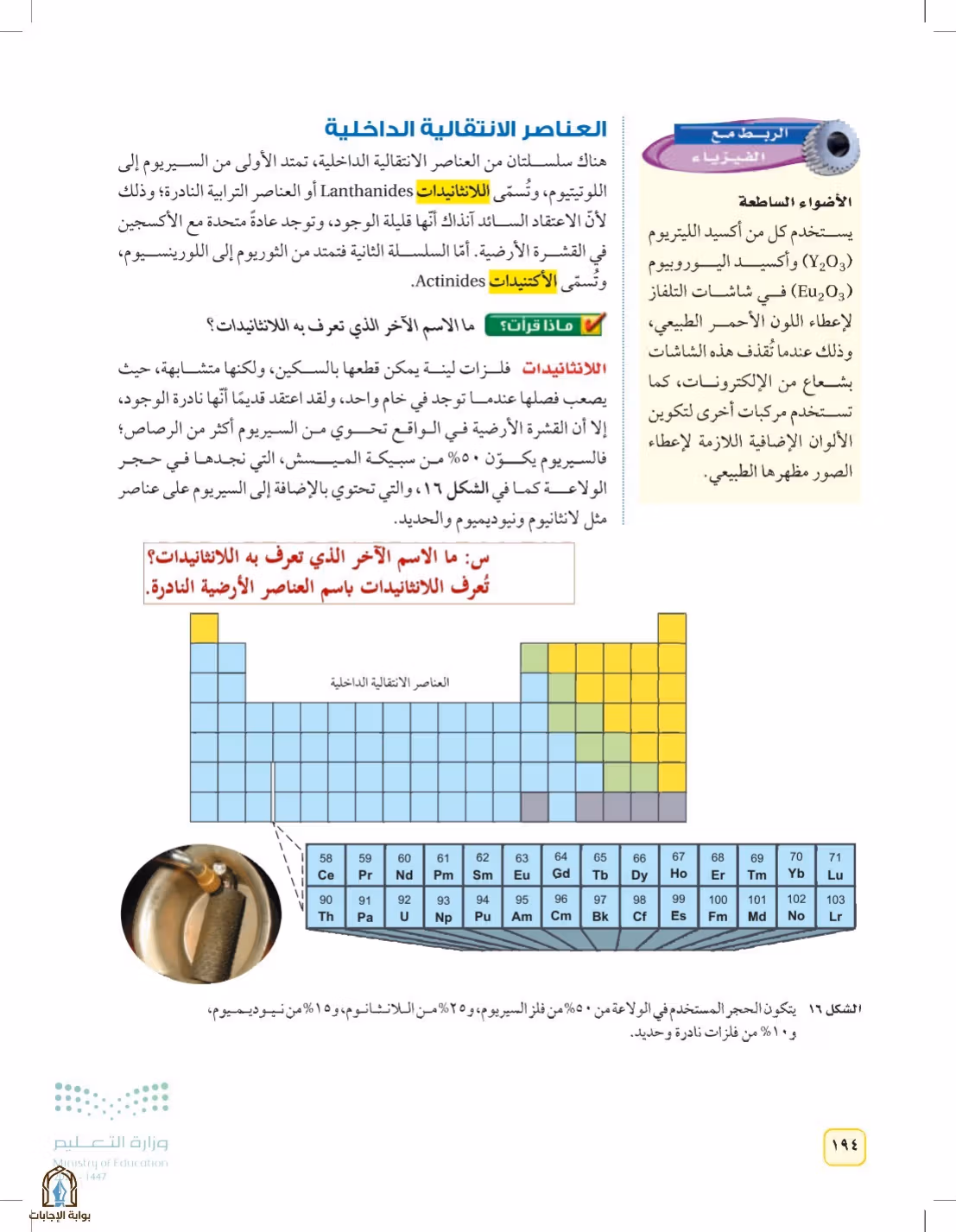 صفحة 194