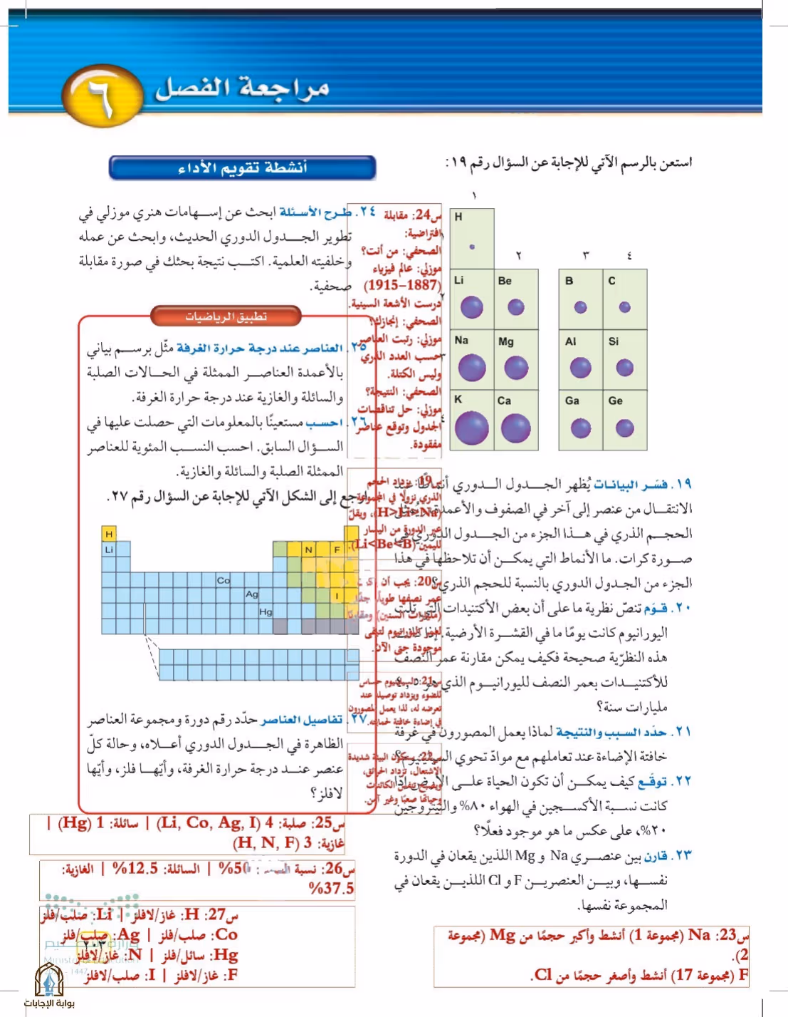 صفحة 203