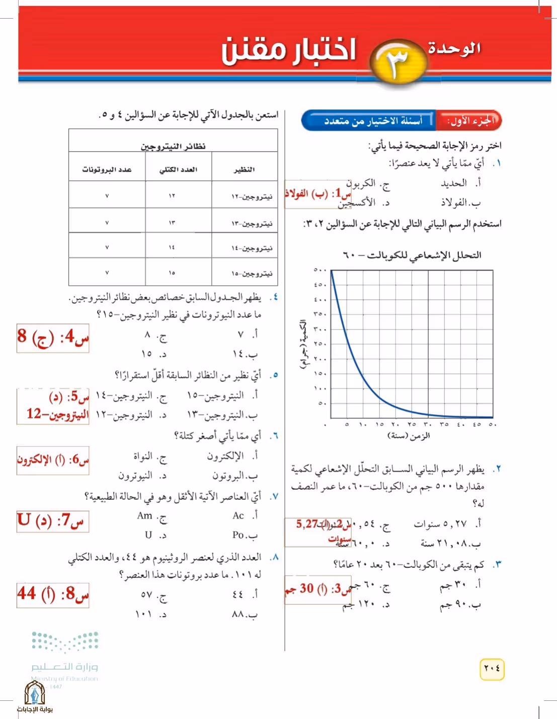 صفحة 204