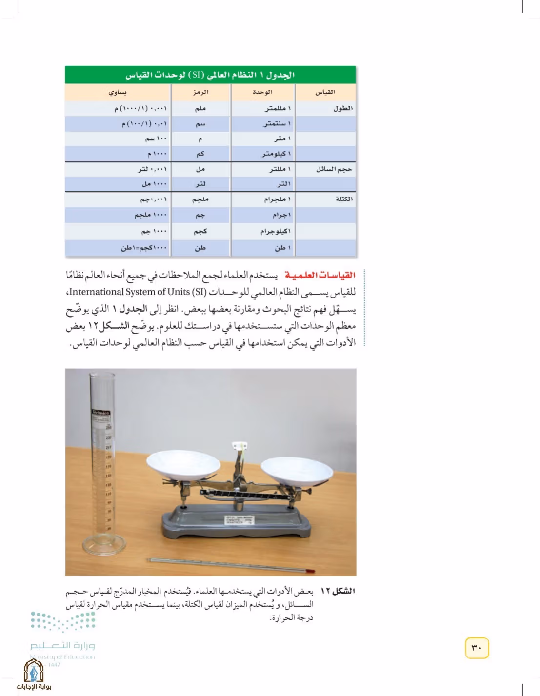 صفحة 30