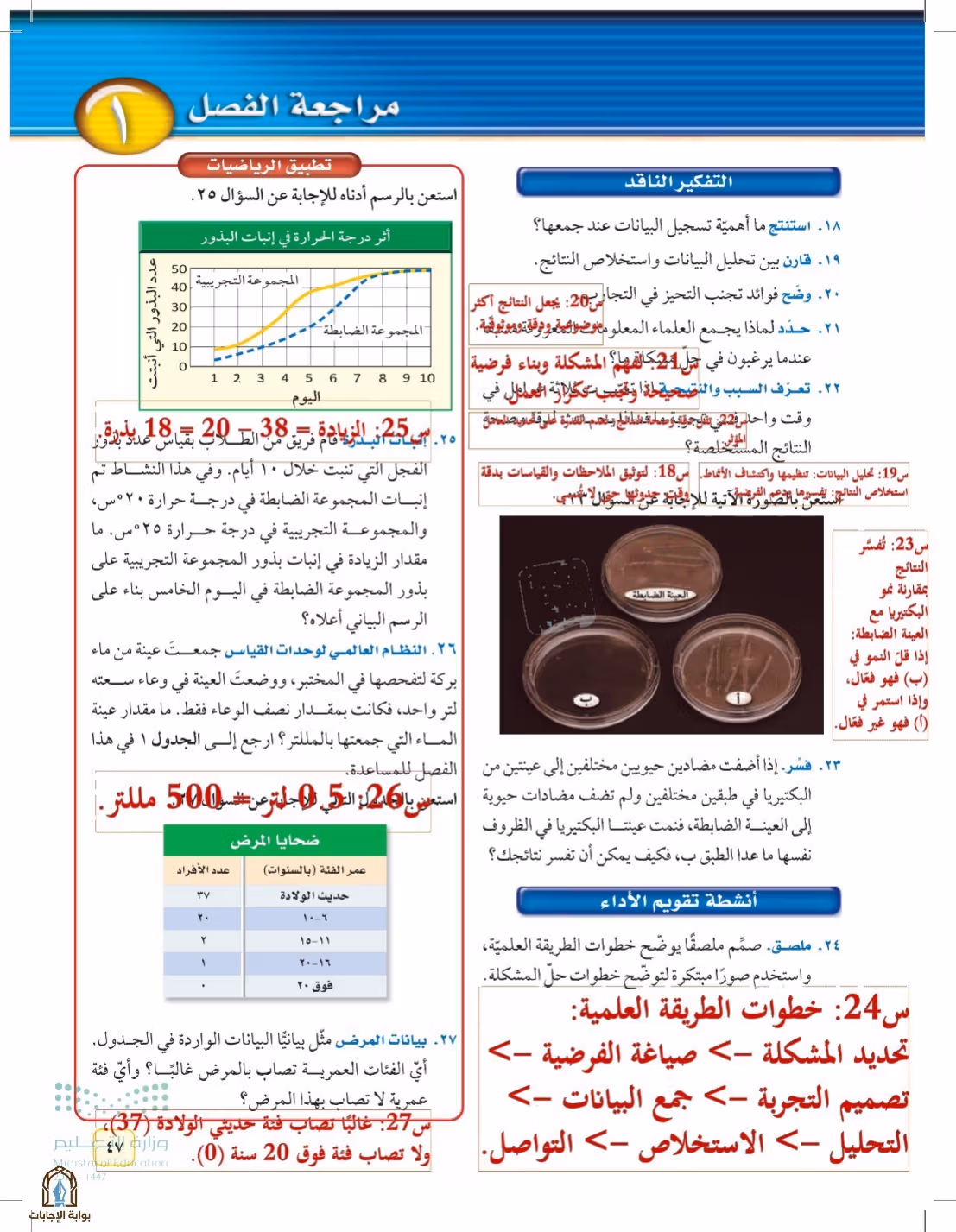 صفحة 47