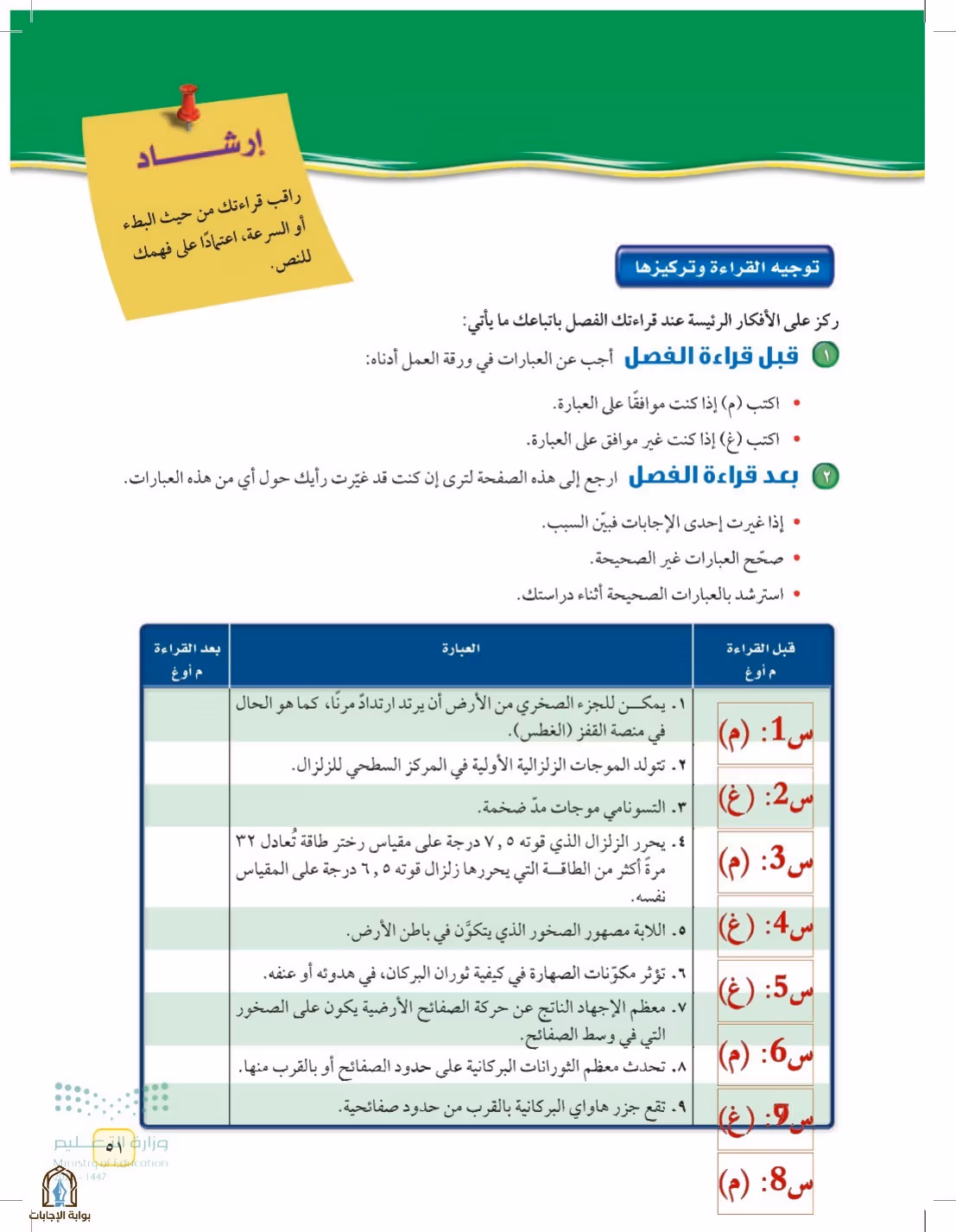 صفحة 51