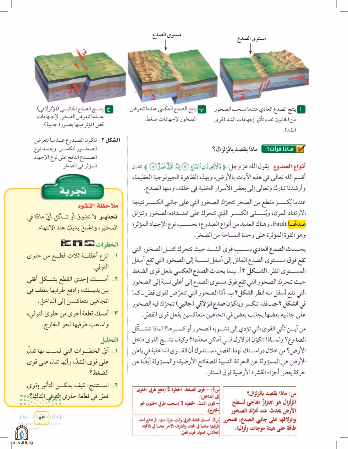 صفحة 53