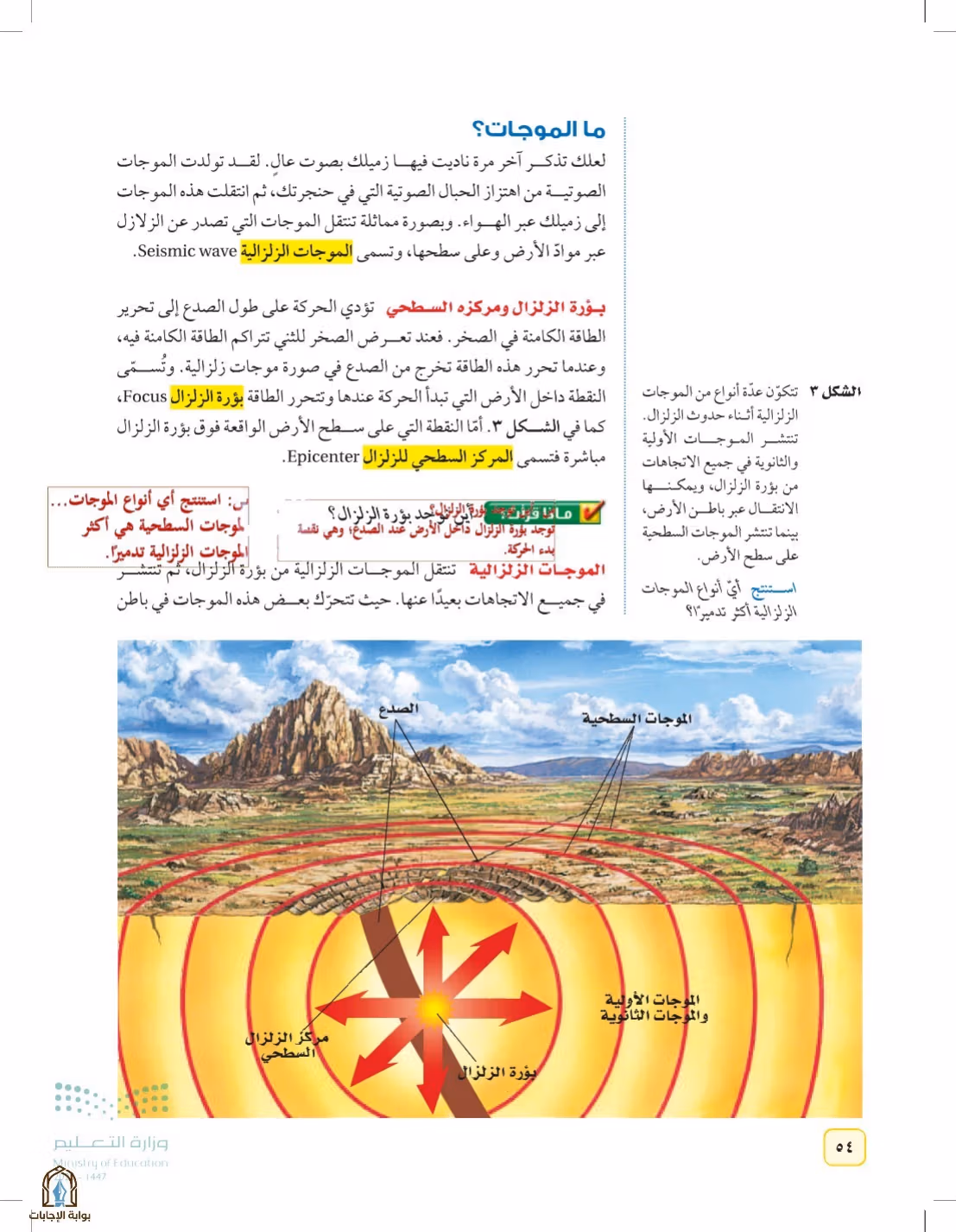 صفحة 54