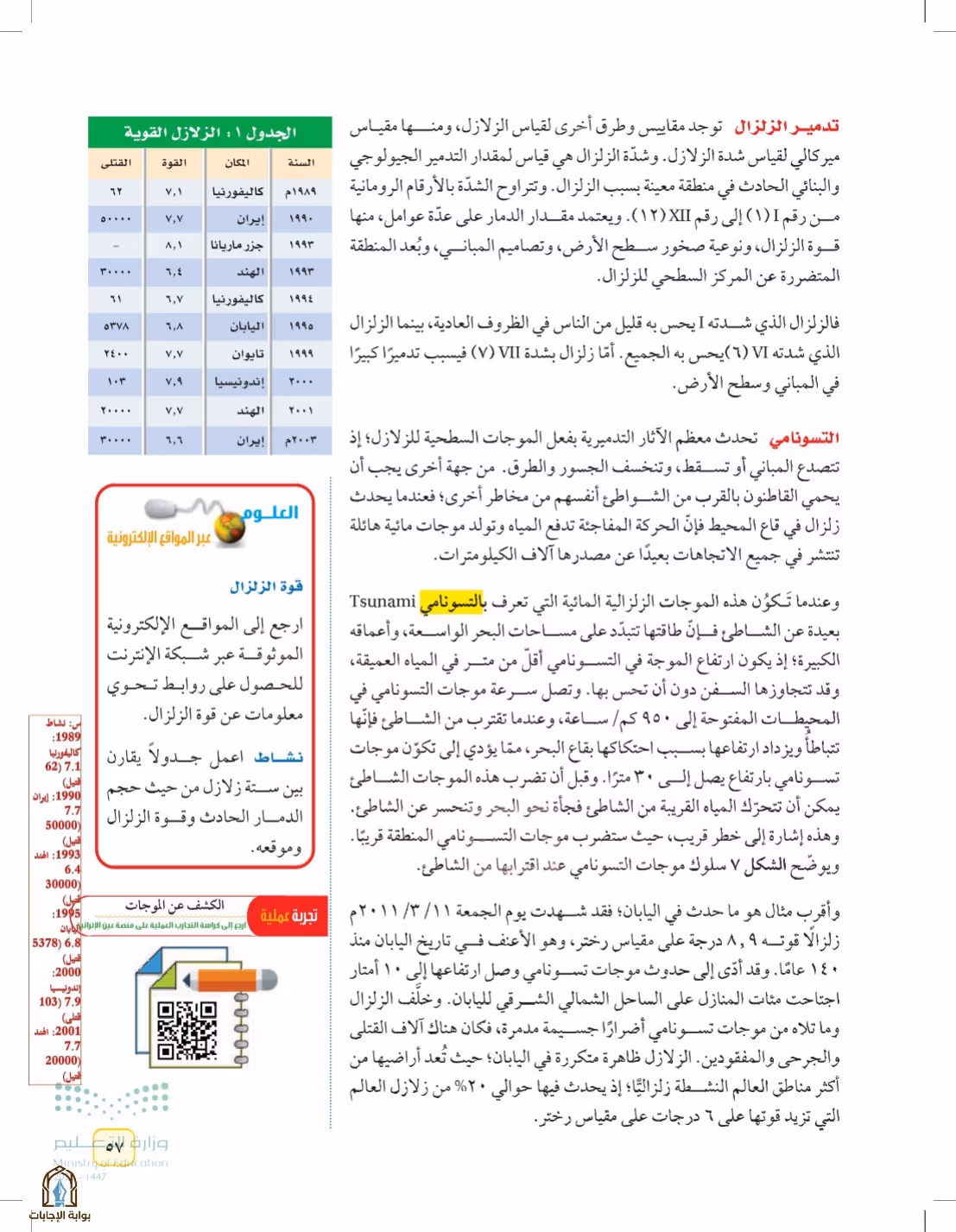 صفحة 57