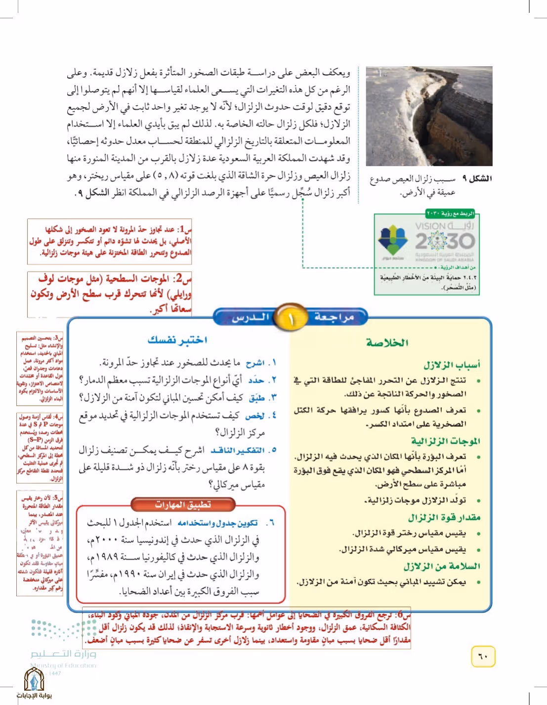 صفحة 60
