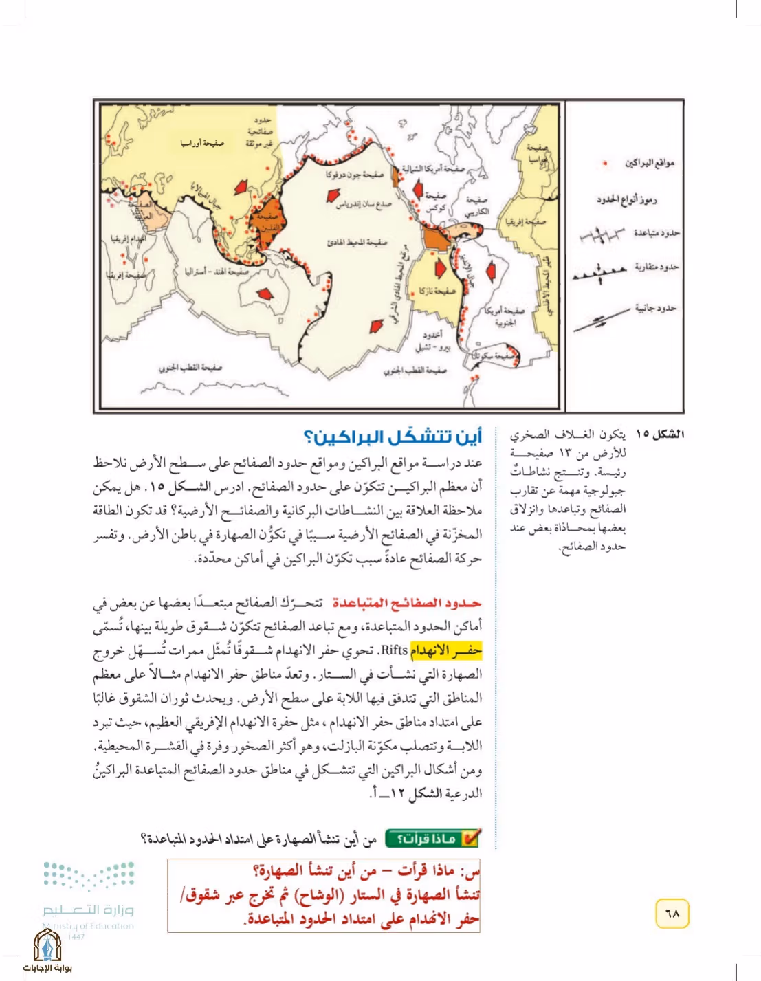 صفحة 68