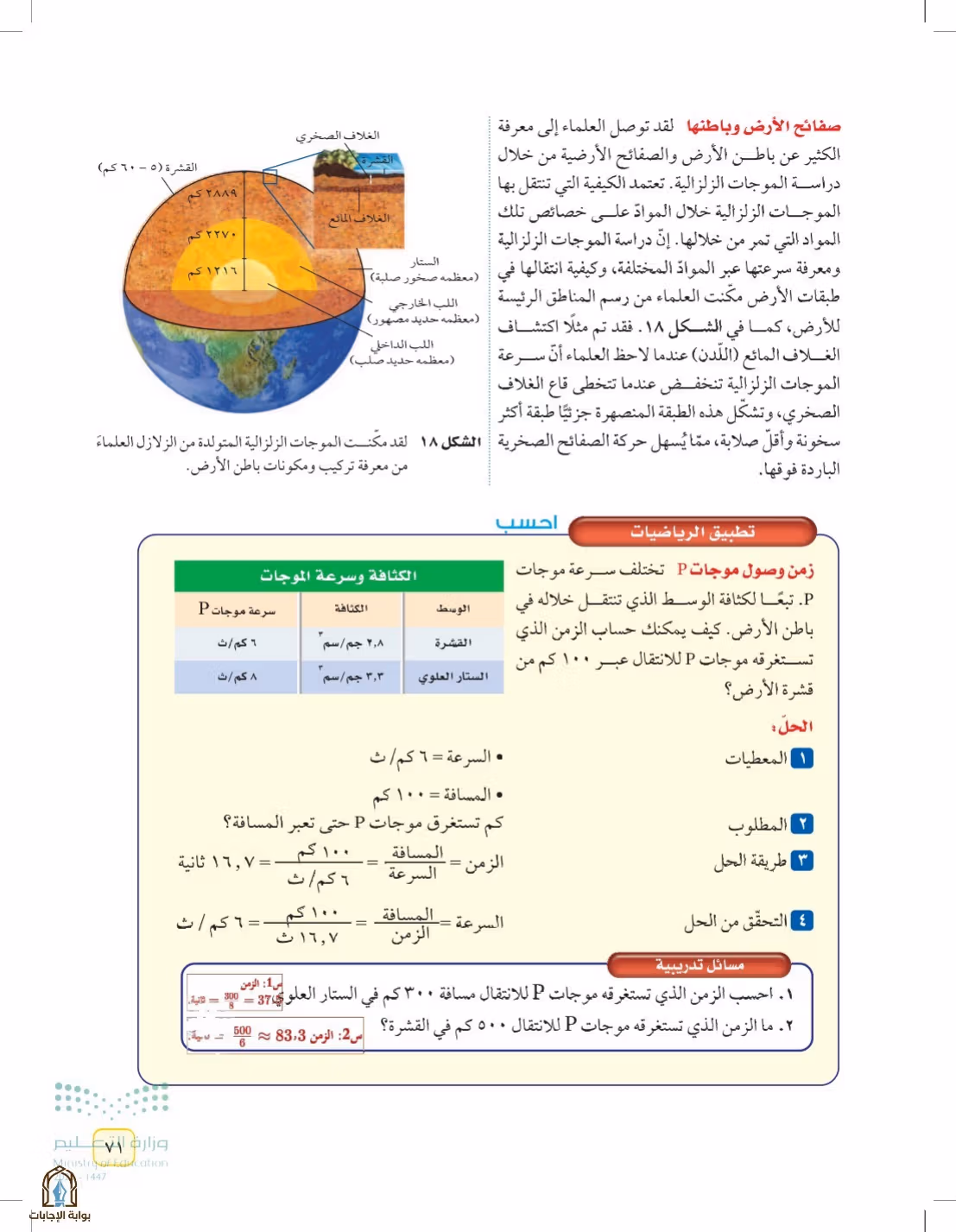 صفحة 71