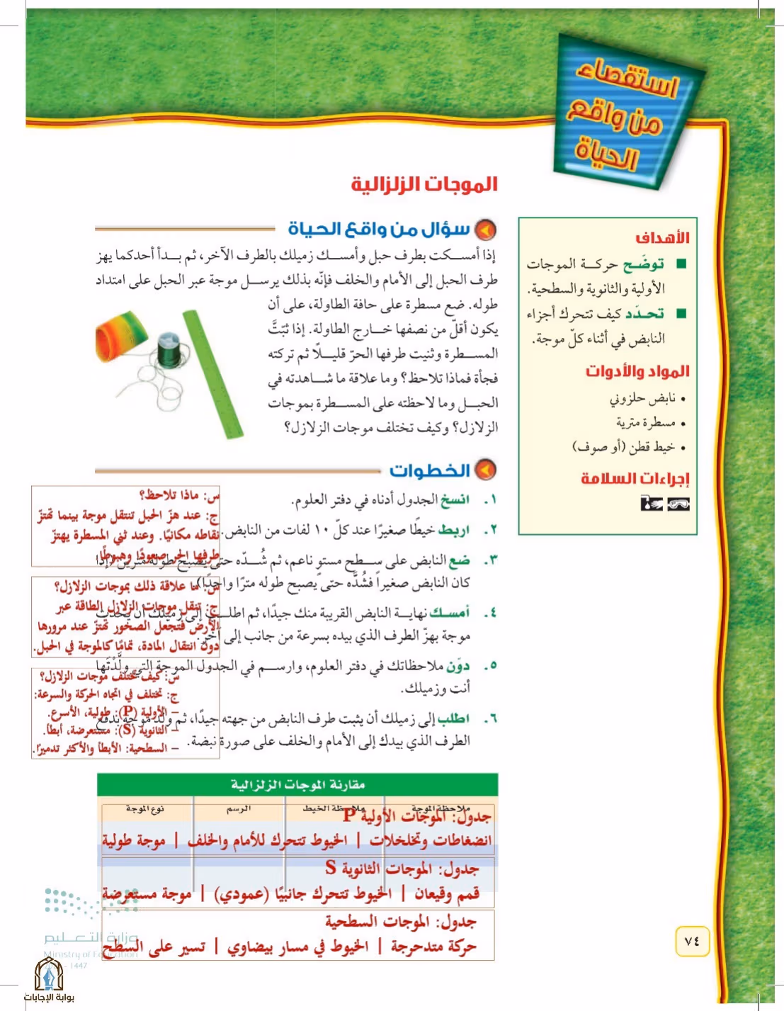 صفحة 74