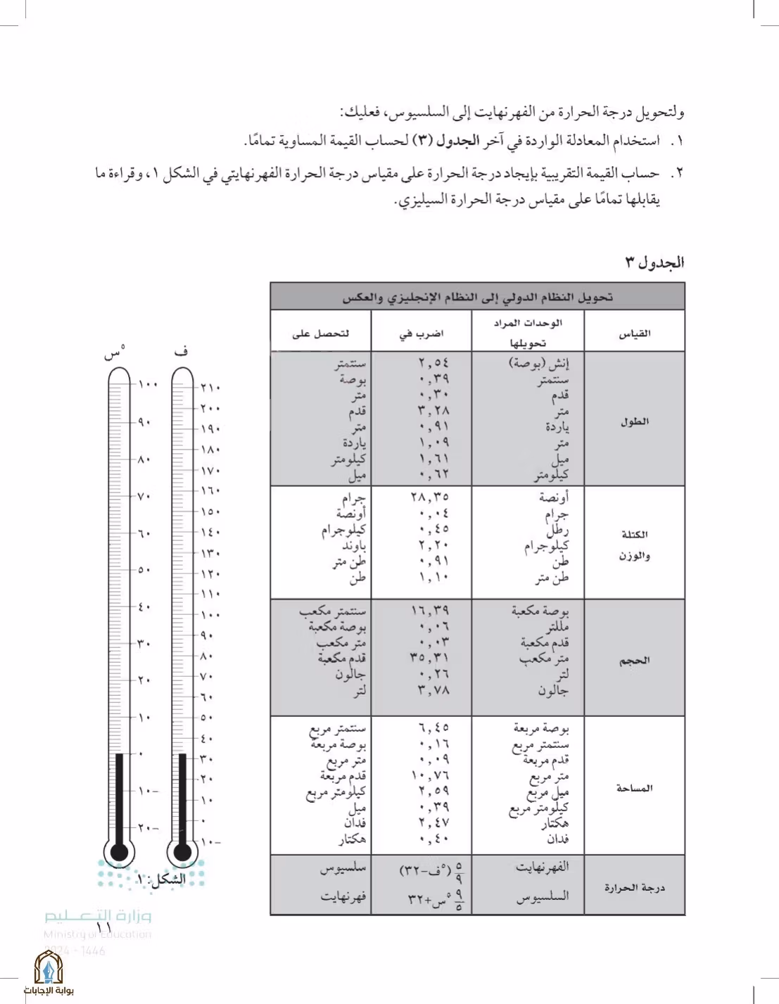 صفحة 11