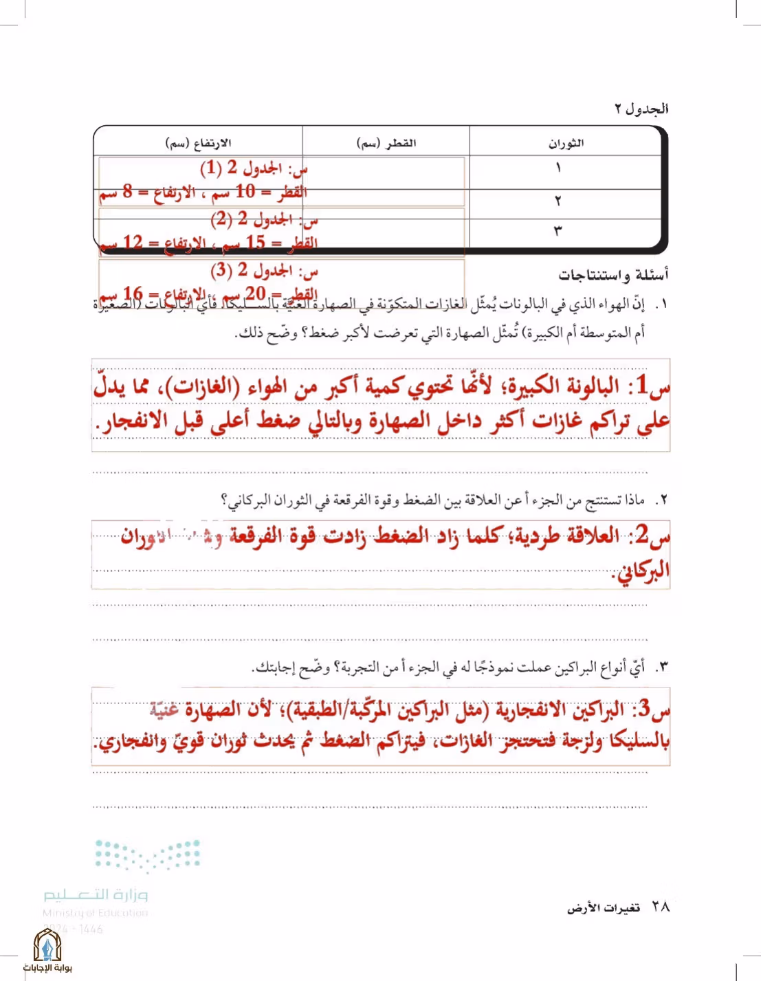 صفحة 28