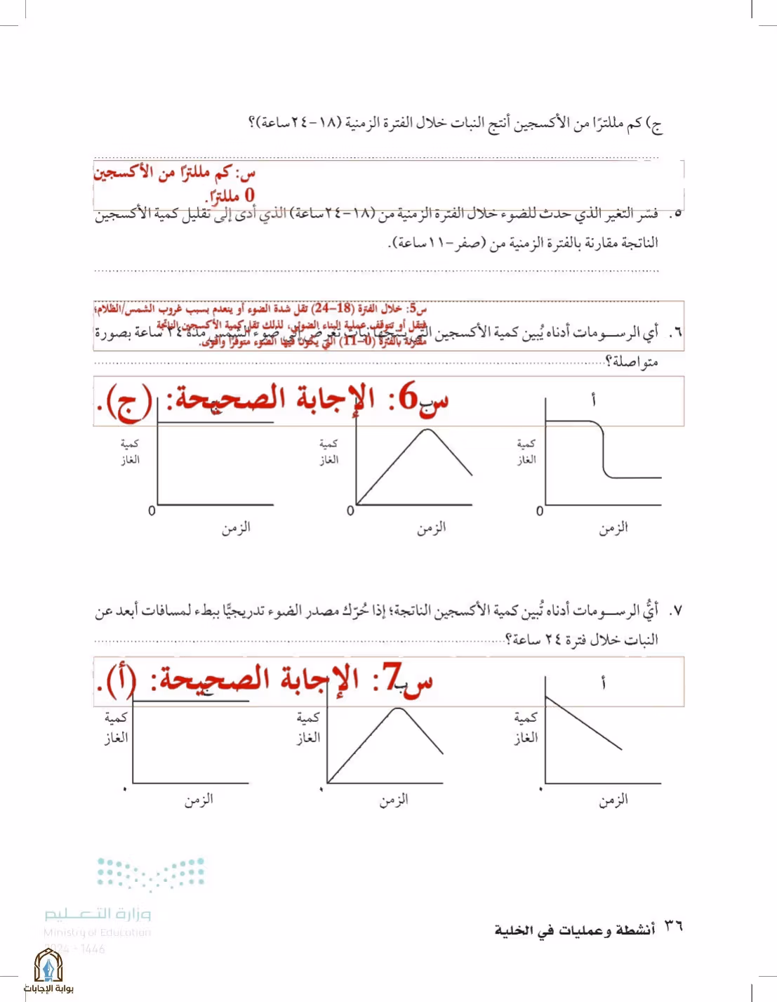 صفحة 36