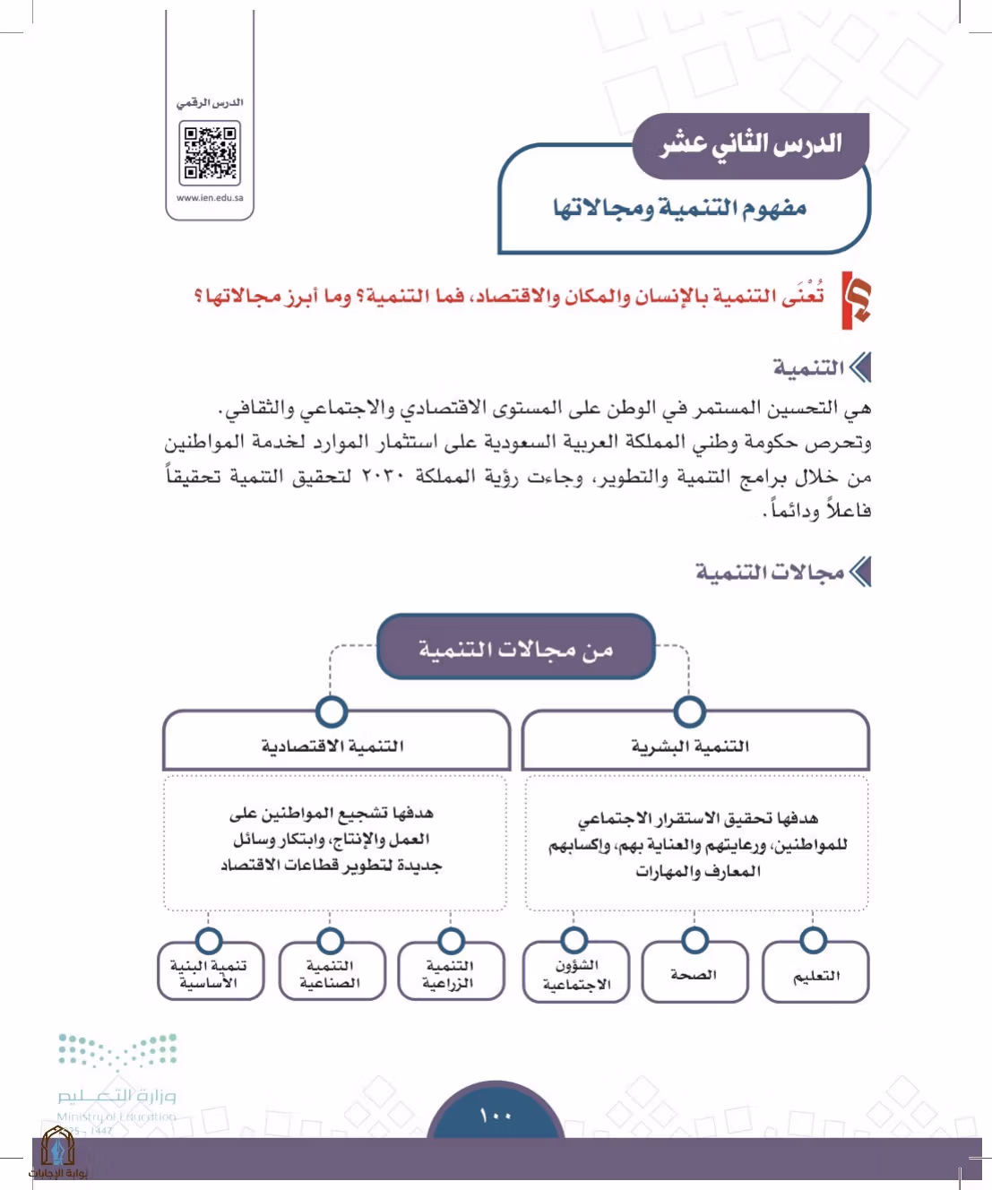 صفحة 100