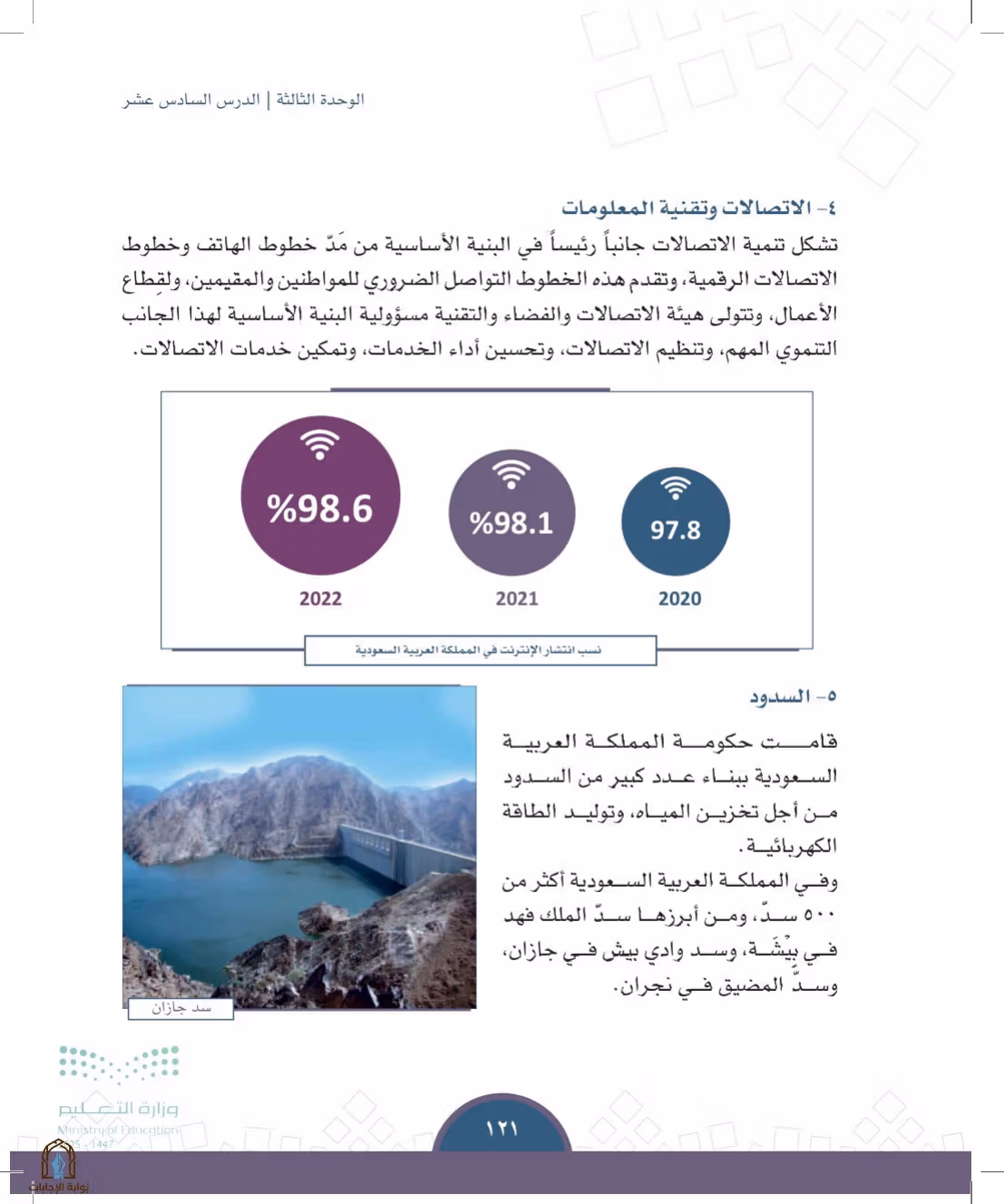 صفحة 121