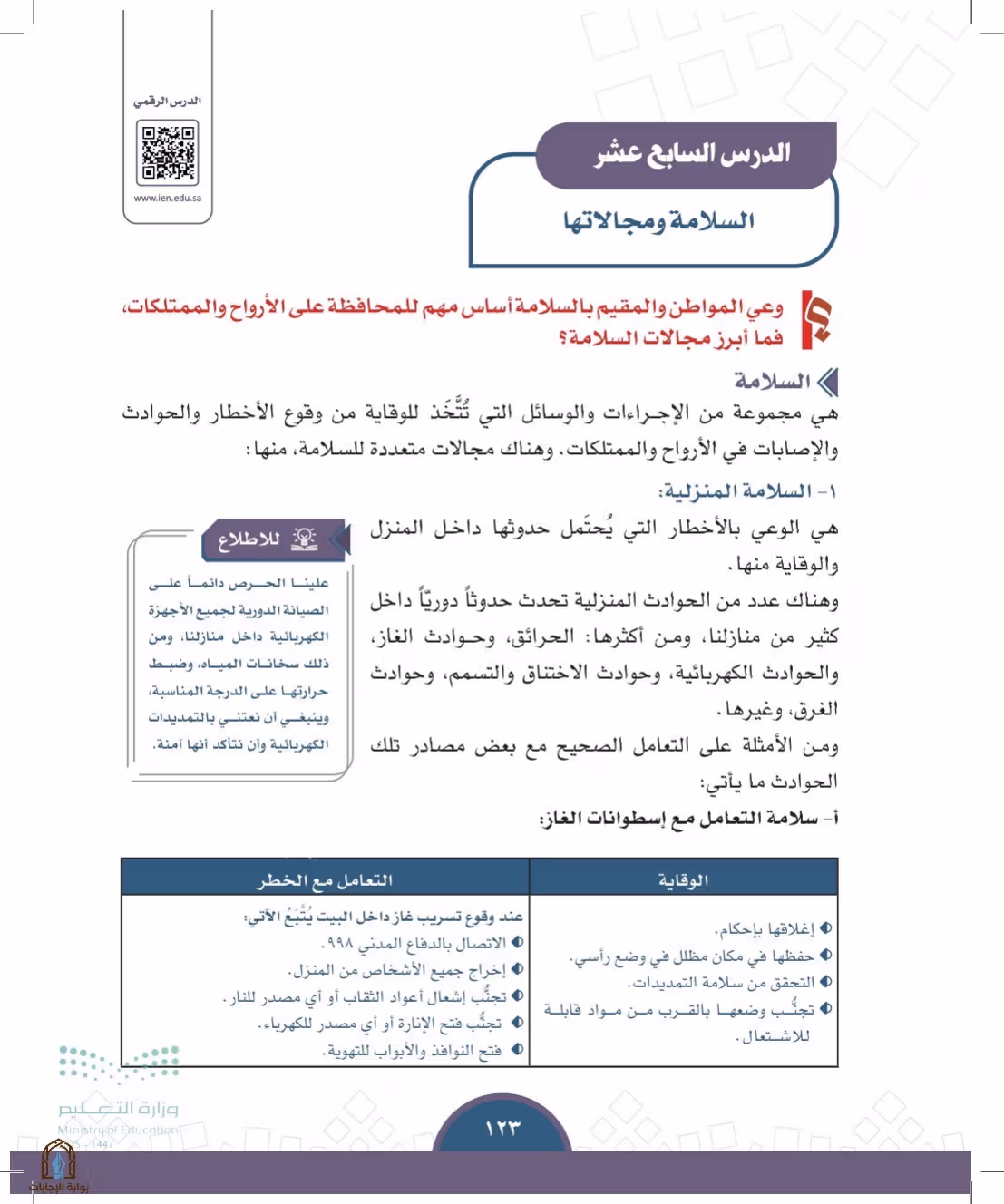 صفحة 123