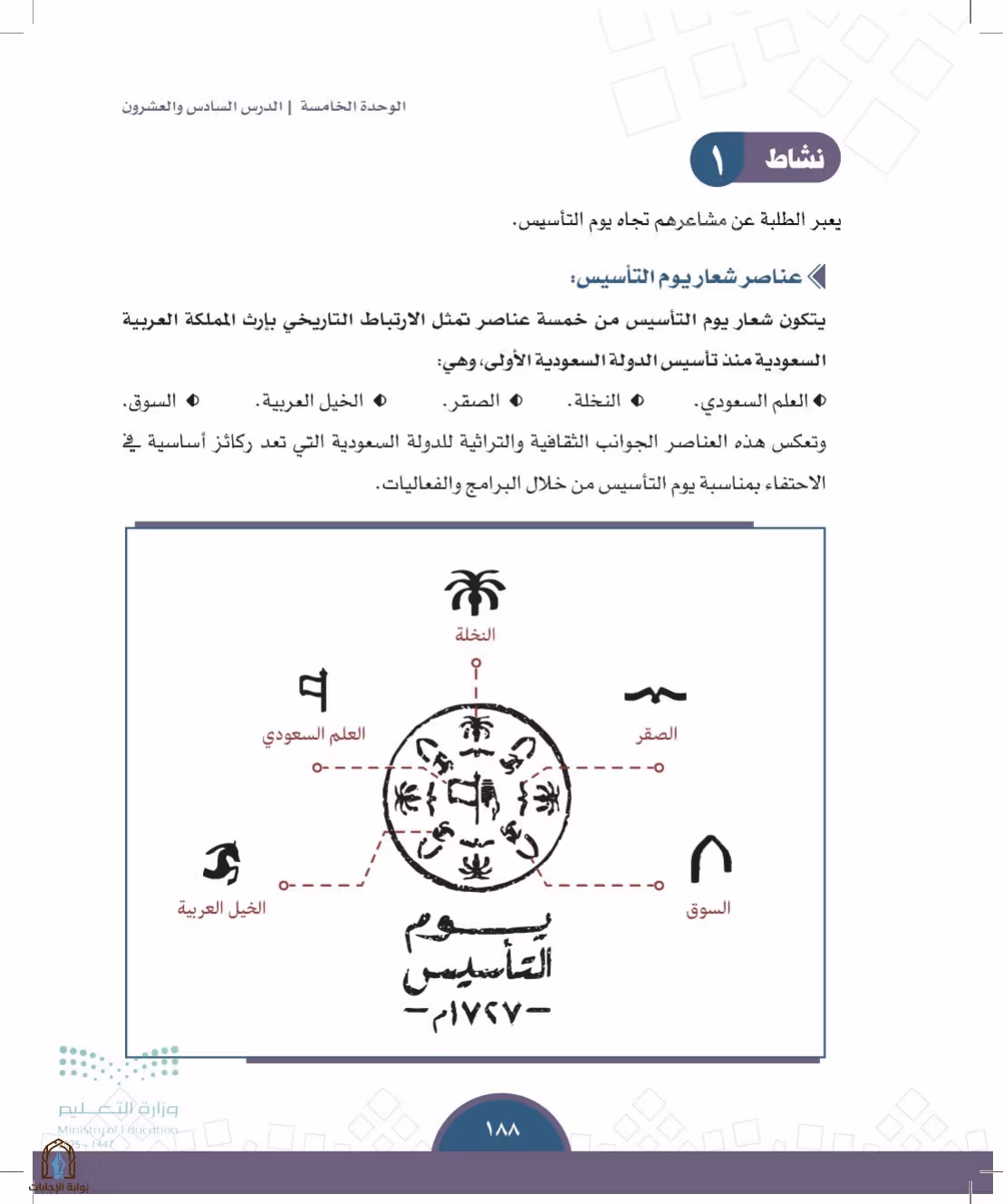 صفحة 188