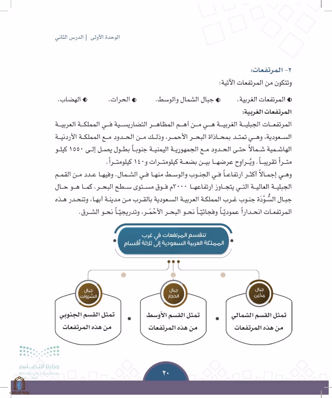 صفحة 20