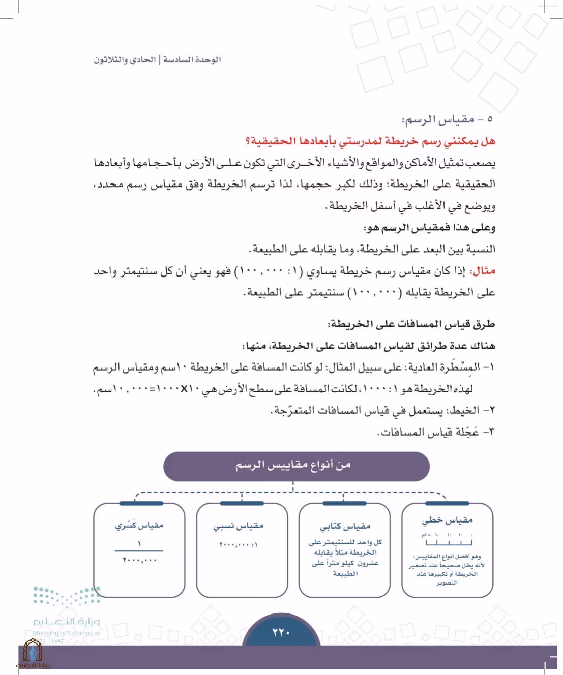 صفحة 220
