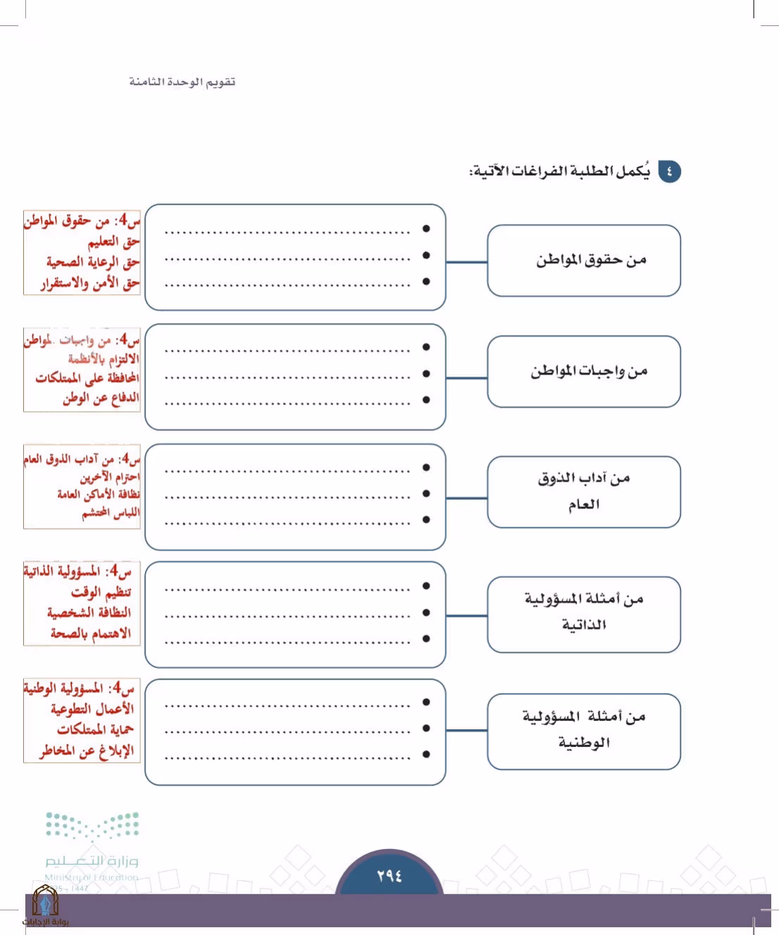 صفحة 294