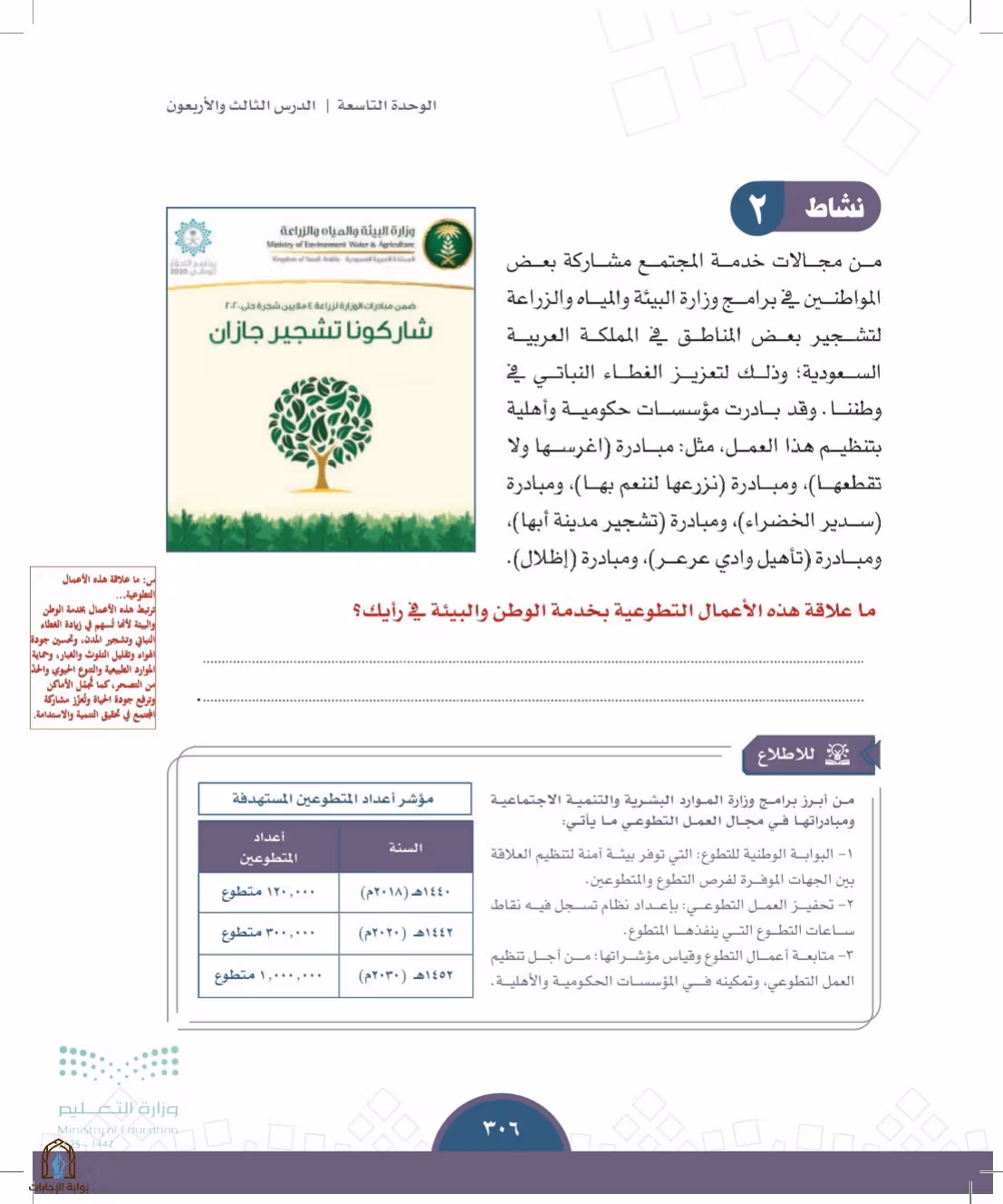 صفحة 306