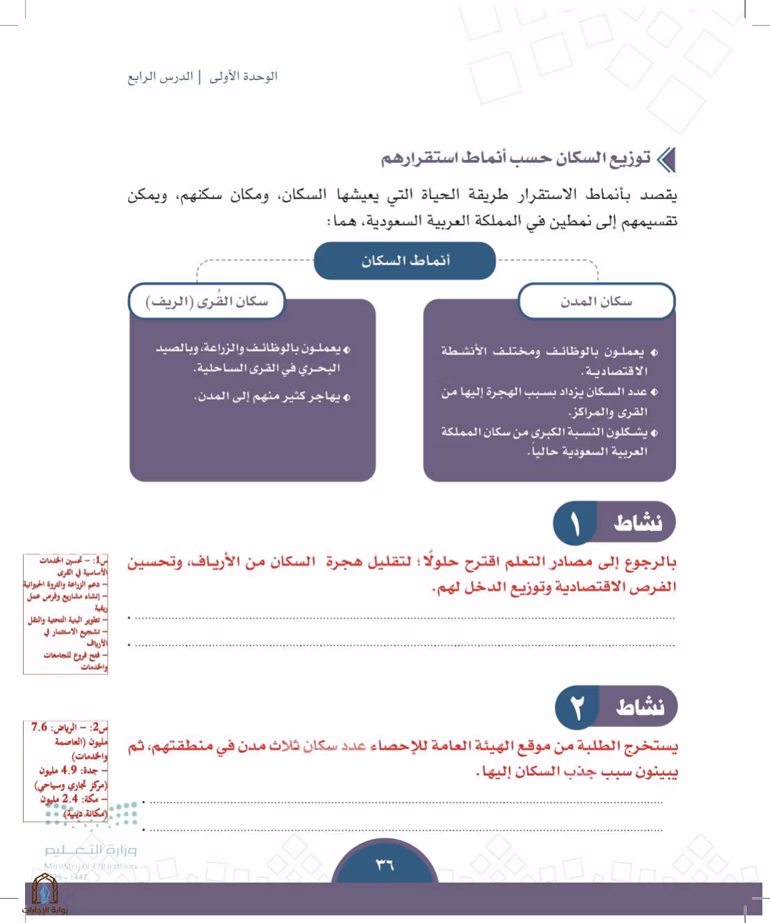 صفحة 36