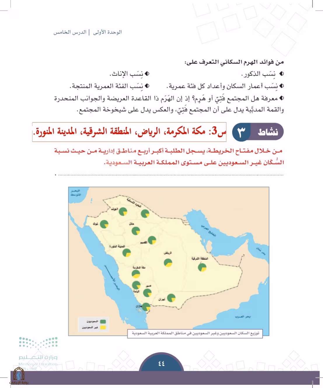صفحة 44
