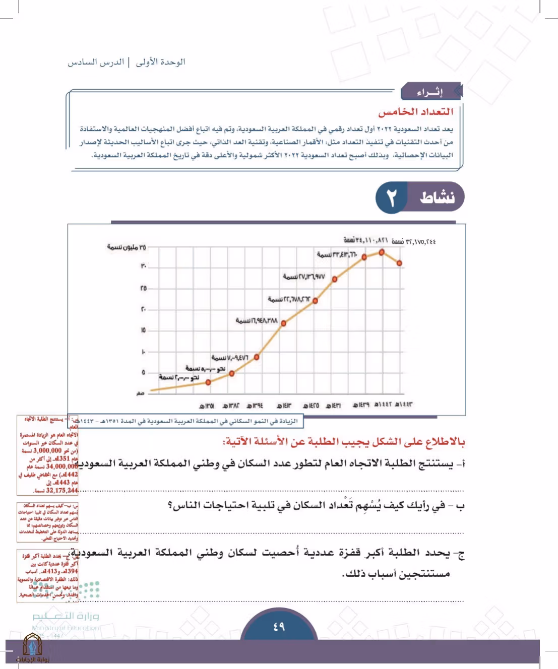 صفحة 49