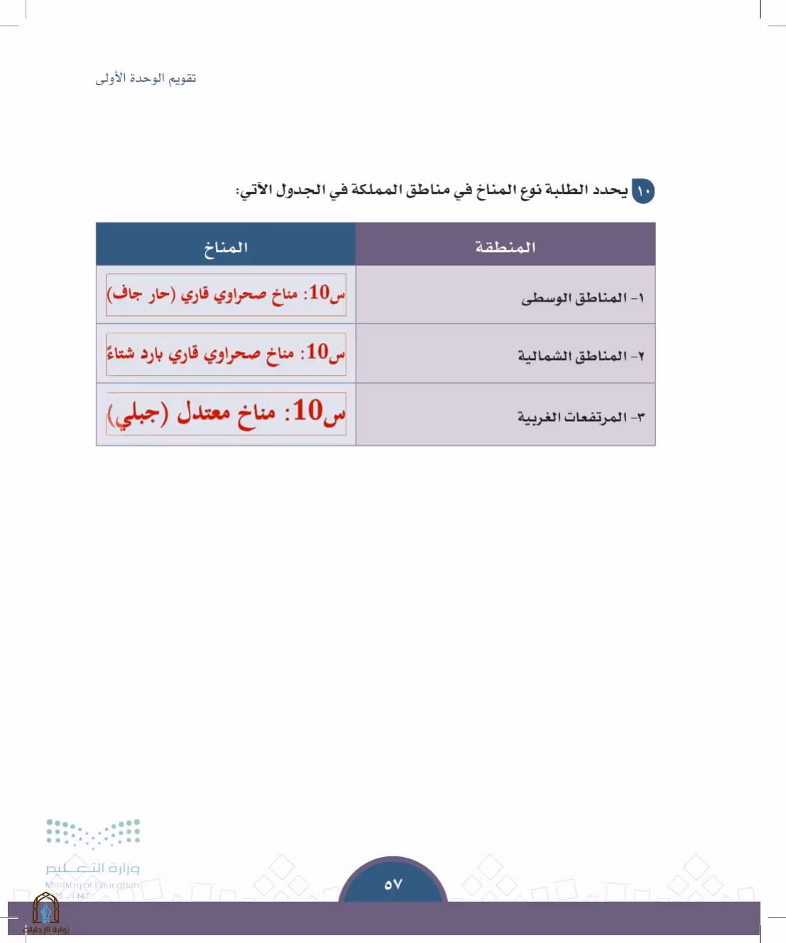 صفحة 57