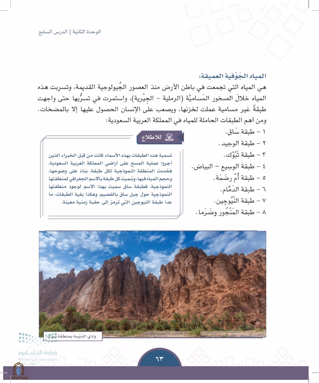 صفحة 63