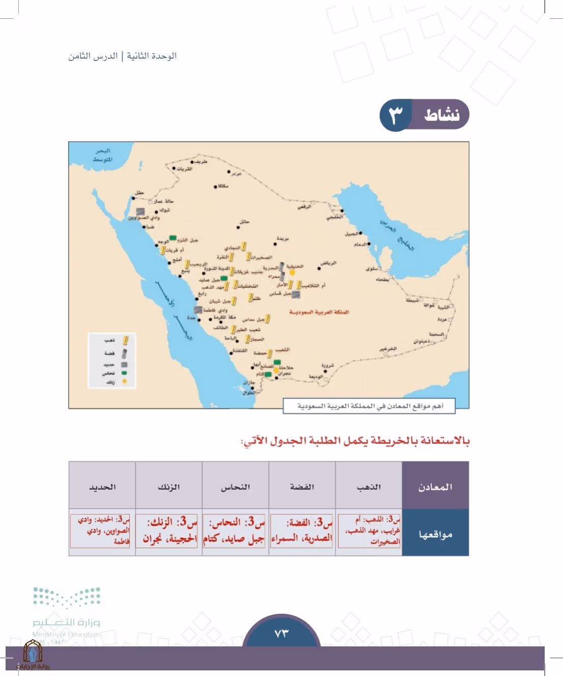 صفحة 73