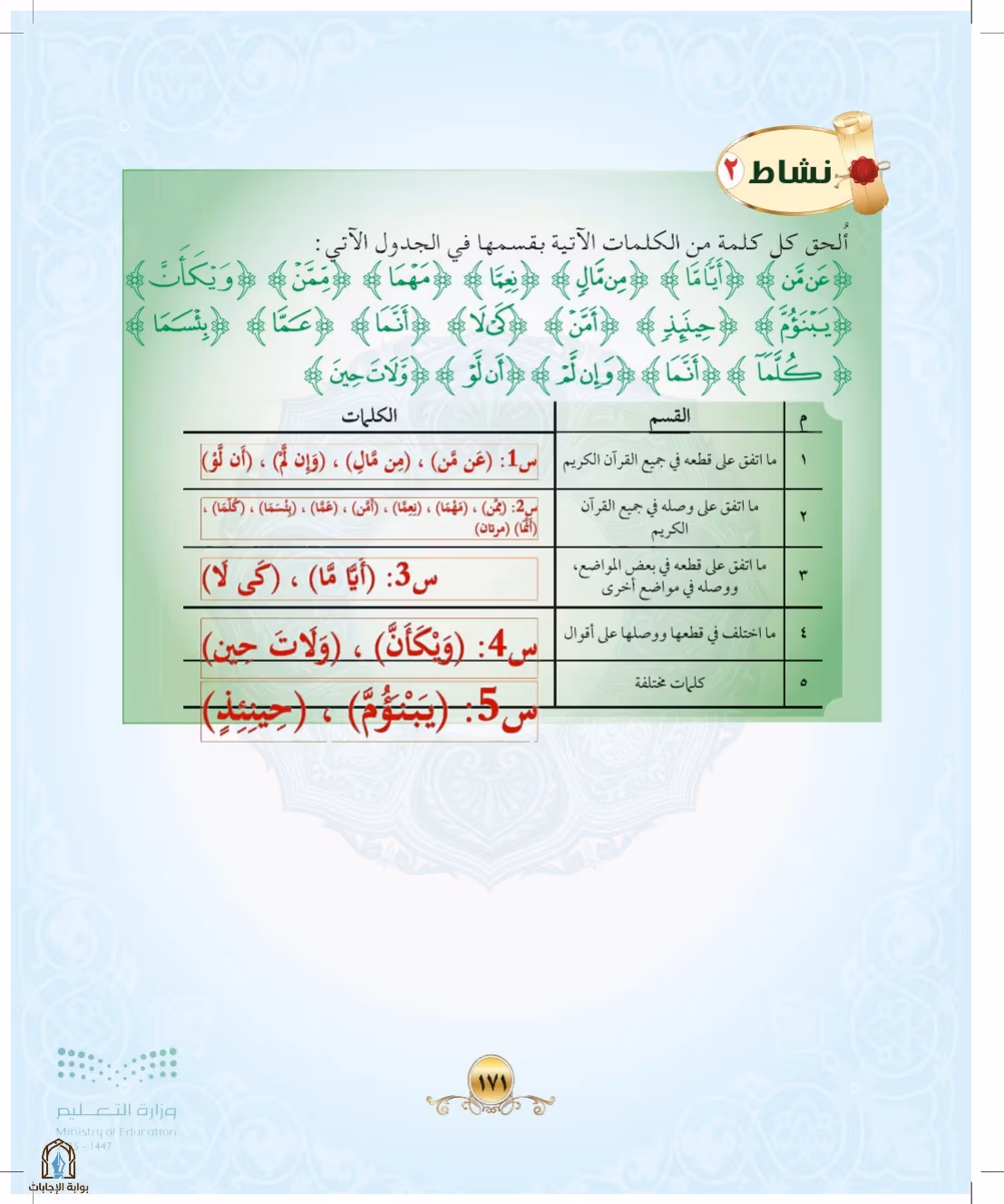 صفحة 171