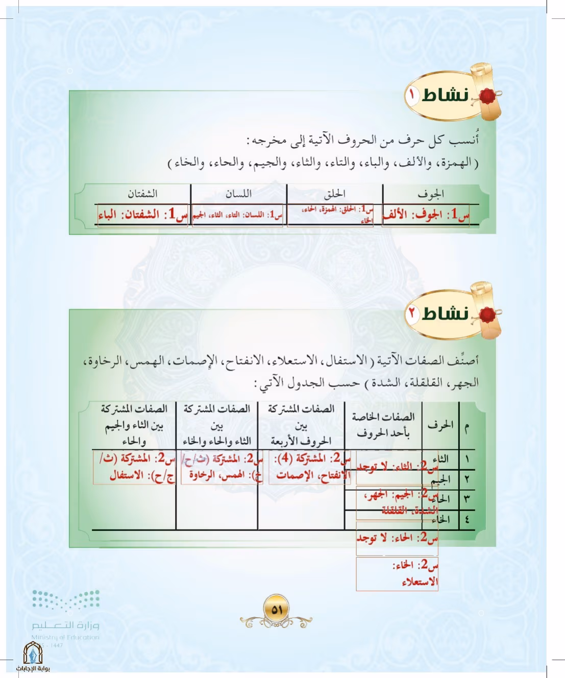 صفحة 51