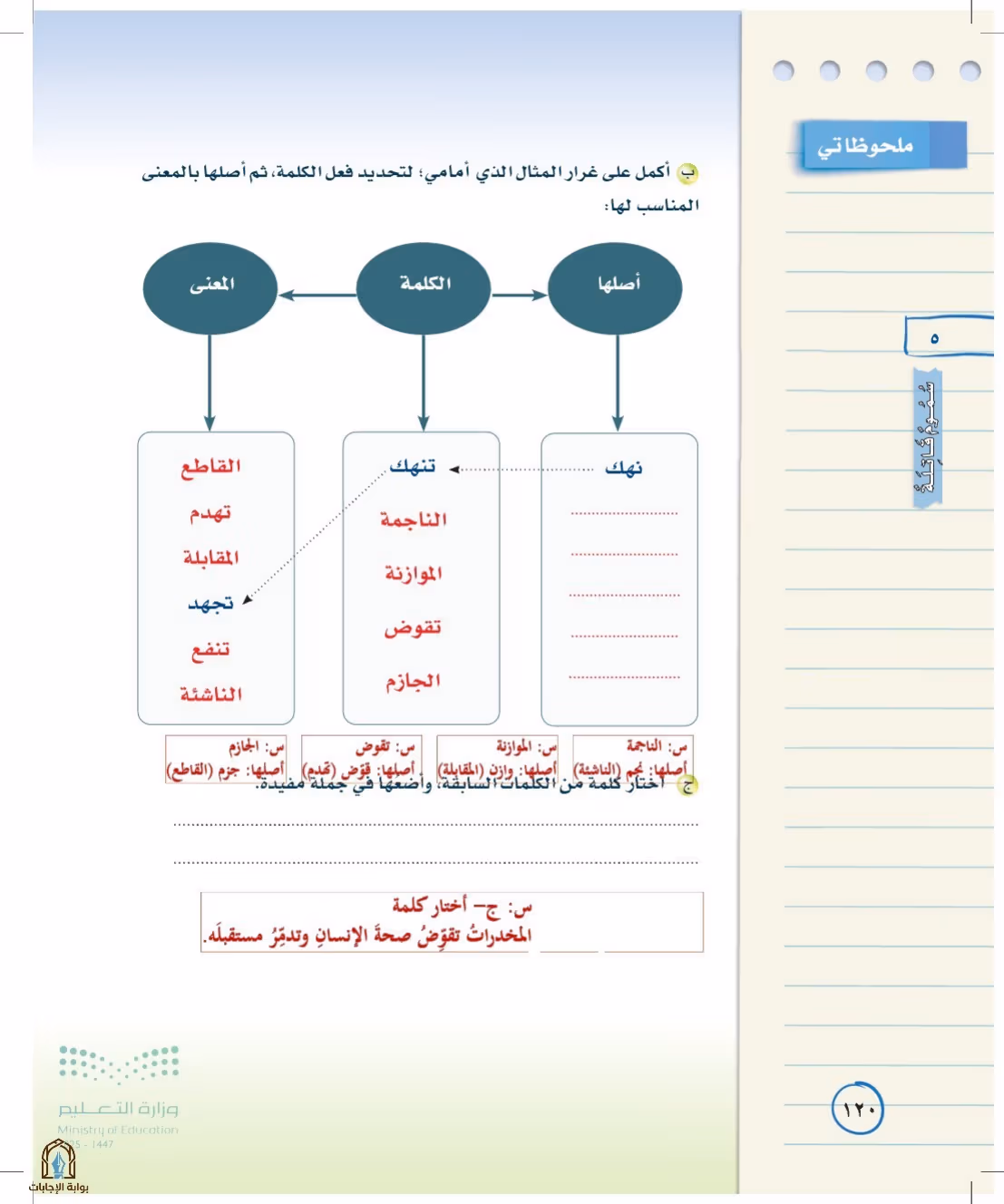 صفحة 120