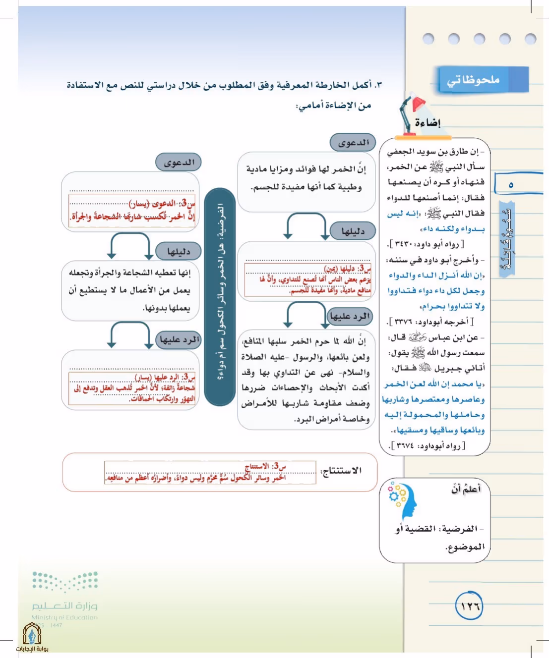 صفحة 126