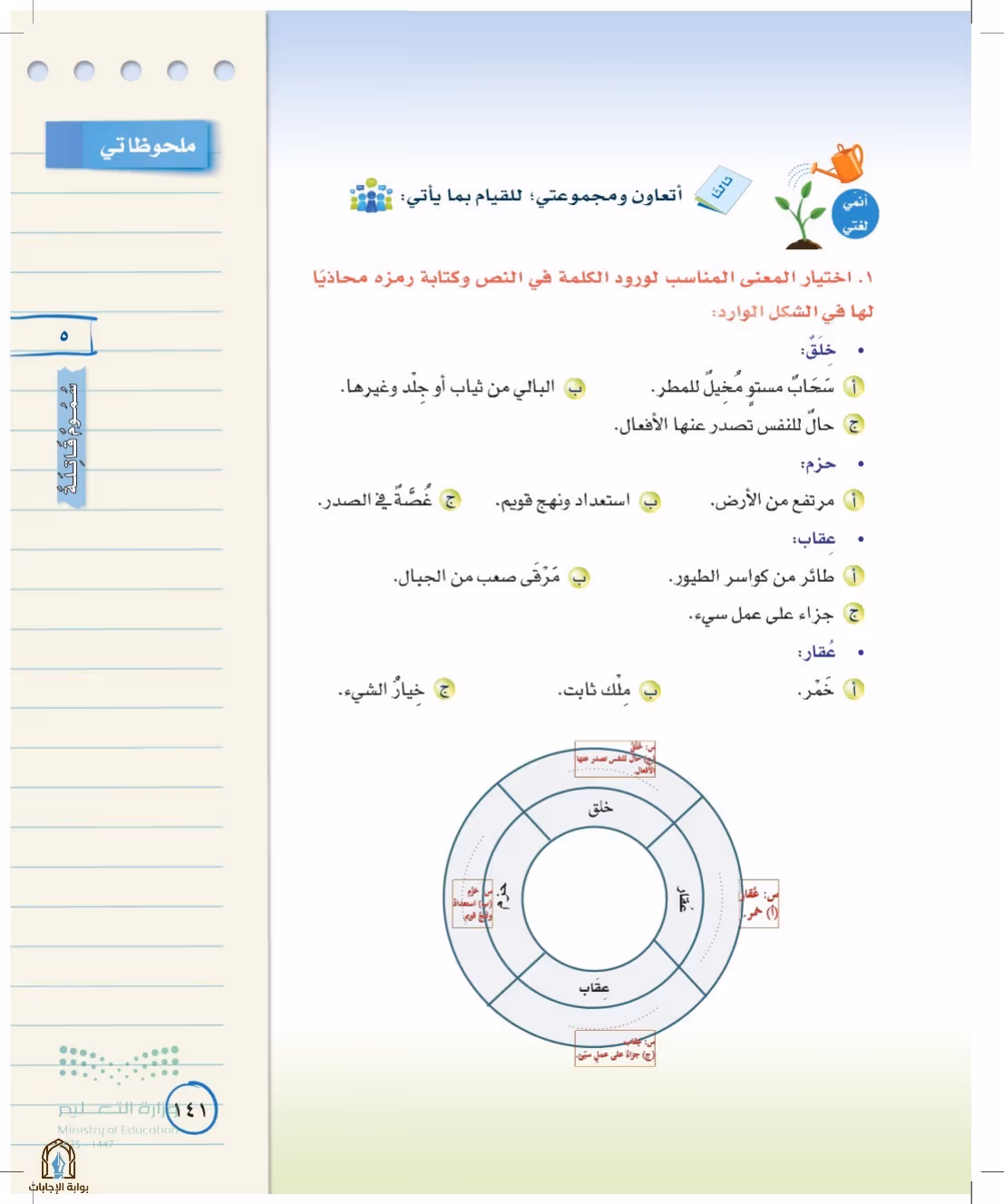 صفحة 141