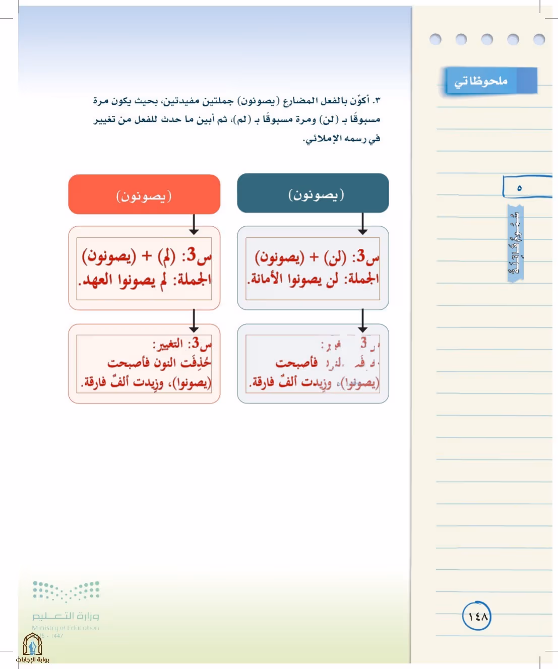 صفحة 148