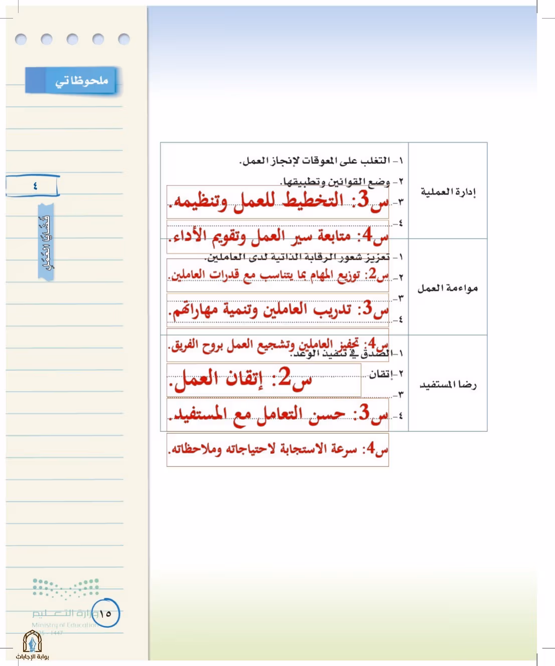 صفحة 15