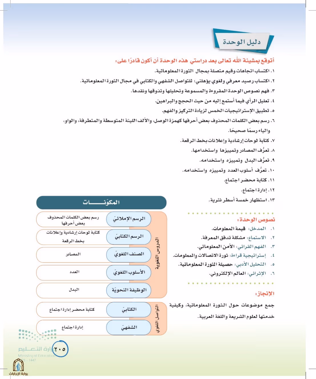 صفحة 205