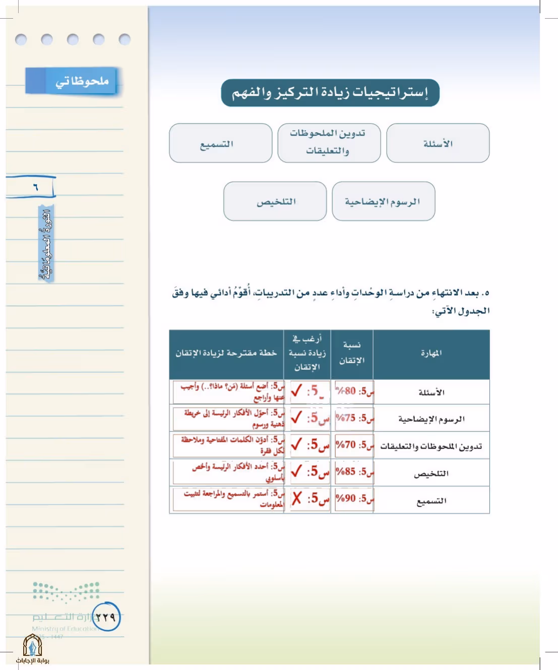 صفحة 229