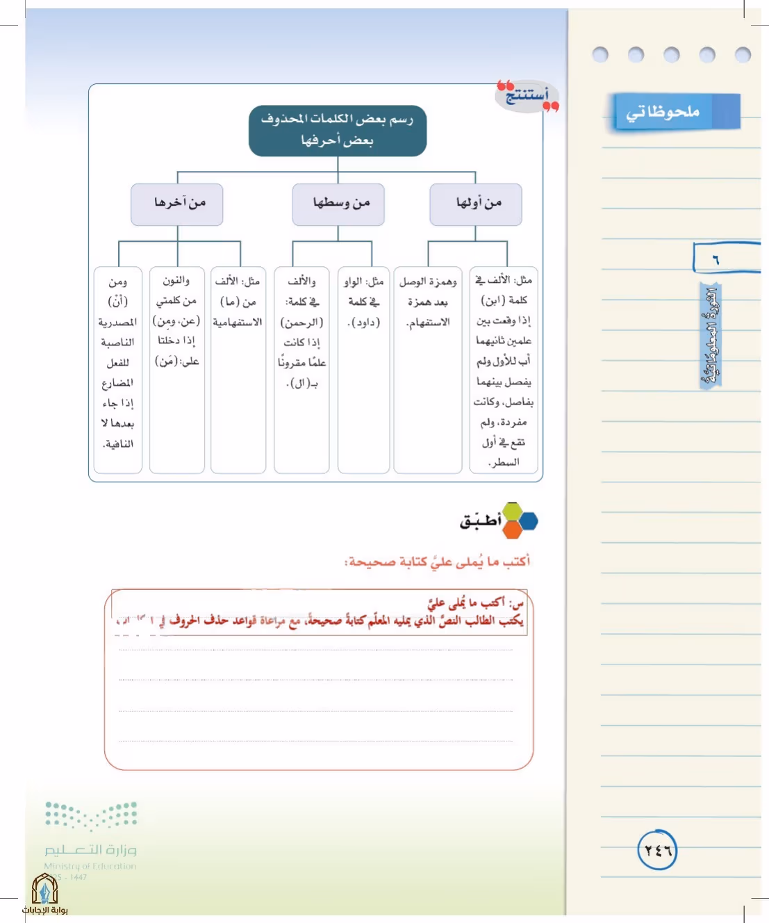 صفحة 246